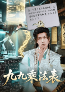 <strong>《24小时曲播黑心闺蜜求我删视频》后续</strong>